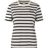 Clothing Baum Und Pferdgarten | Jalona T-Shirt - Breton Stripe Black